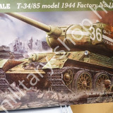 makett modell revell tamiya italery academy meng hobby boss border dragon das werk  rye field takom mini art icm trumpeter zvezda